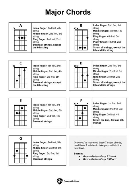 ANG MGA IBON CHORDS by Misc Children @ Ultimate .